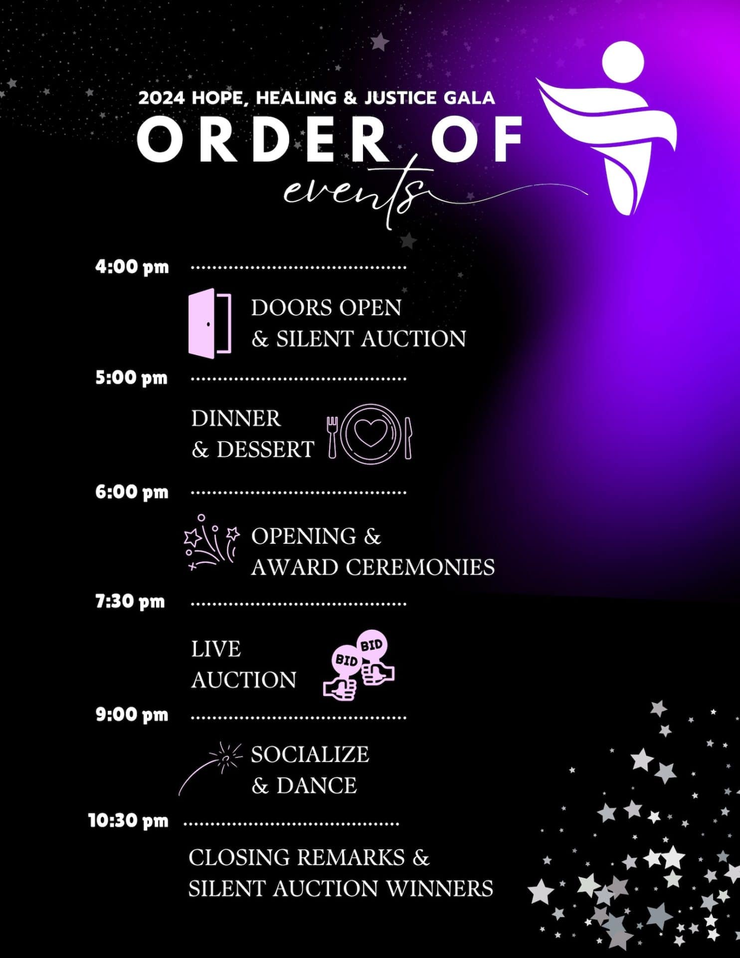 ODSC-Order-of-Events